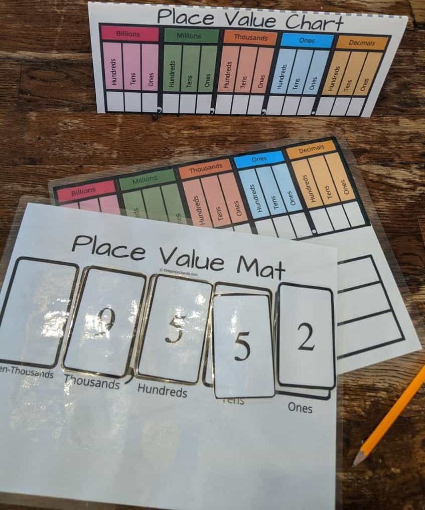 Place Value Chart, Number Cards & Games | Orison Orchards