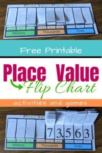 Printable Place Value Chart