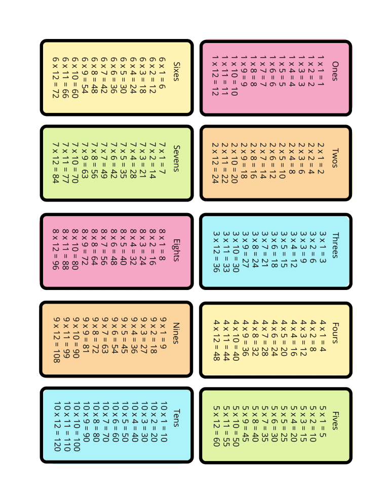 Math Placemats (FREE Printables!) | Orison Orchards
