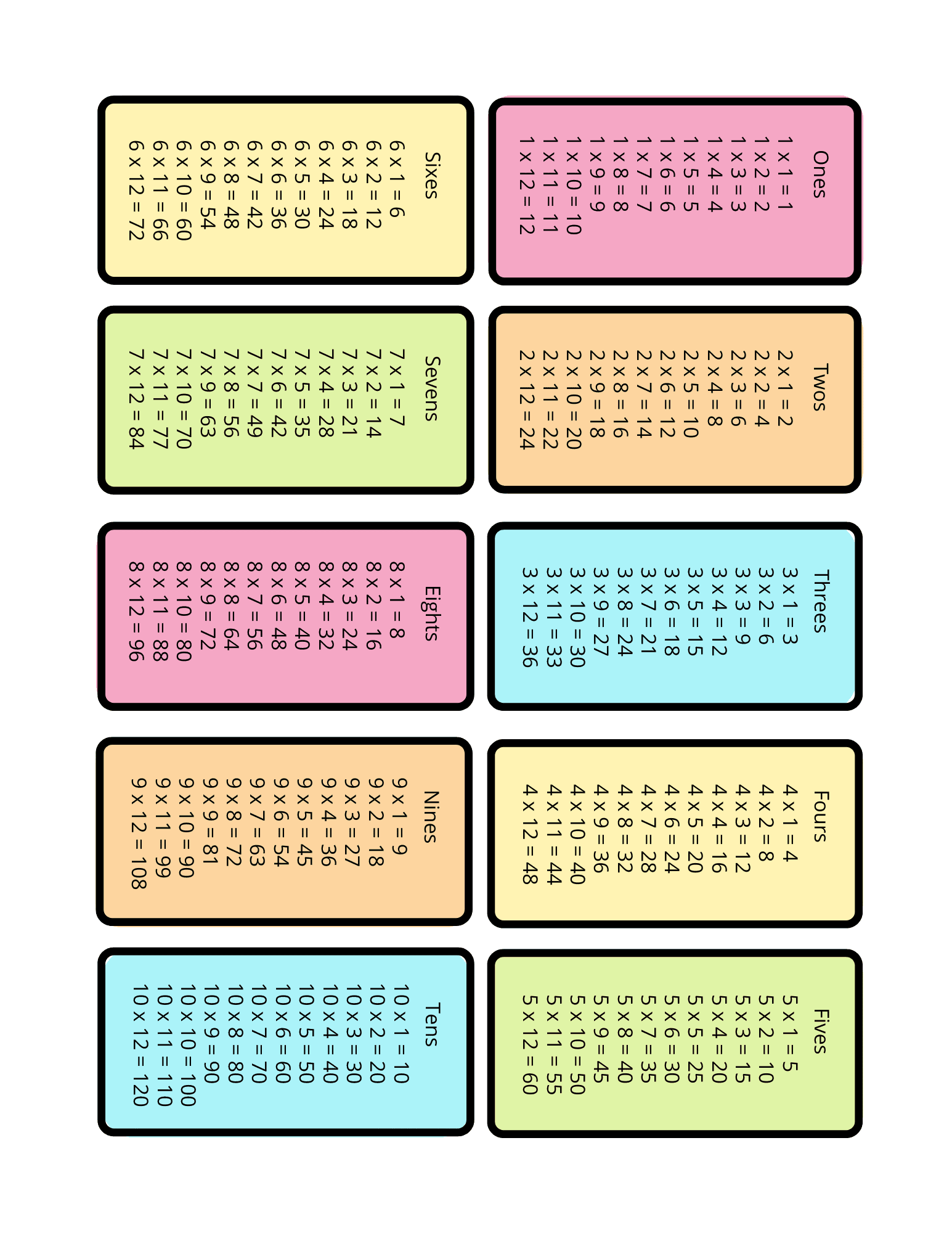 Math Placemats (FREE Printables!) | Orison Orchards